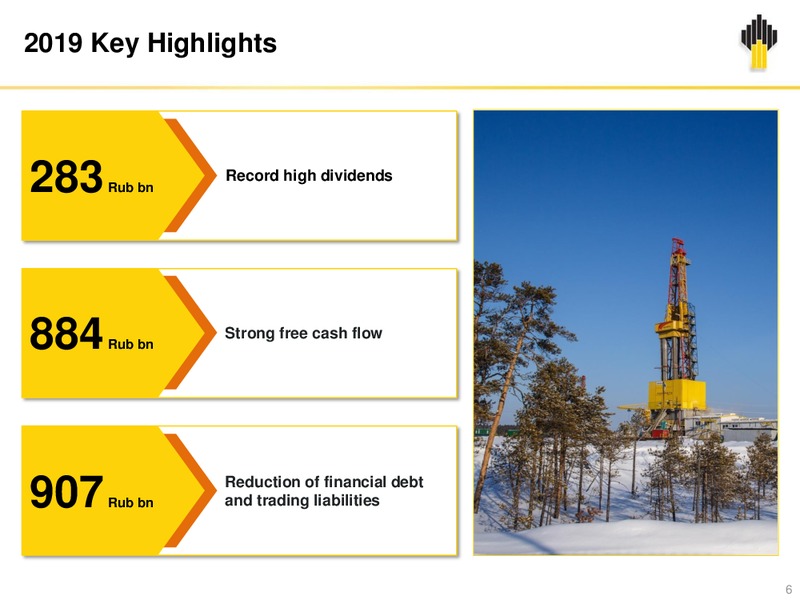 Q4 and 12M 2019 – Rosneft Oil Company – slide 5