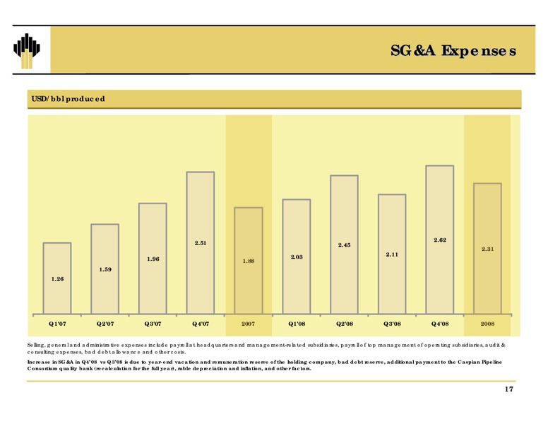 Q4 and 12M Results – Rosneft Oil Company – slide 16