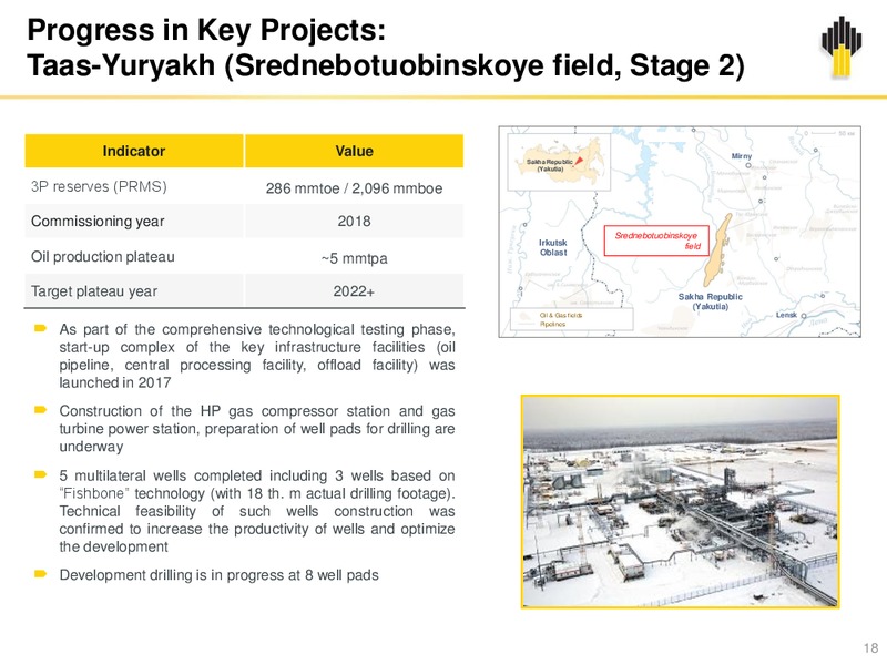 4Q and Full Year Results – Rosneft Oil Company – slide 17