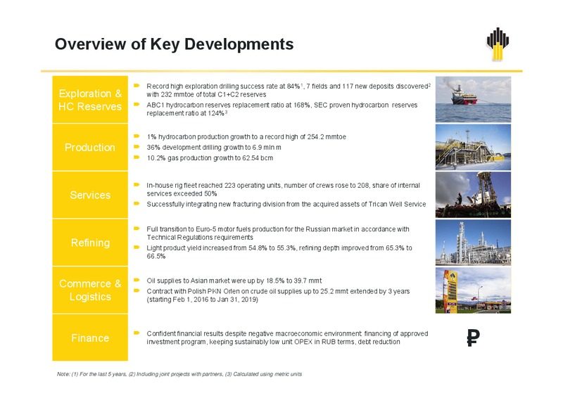 IFRS Results Q4 and 12M 2015 – Rosneft Oil Company – slide 3