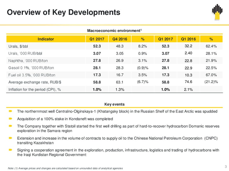 2017 First Quarter Financial Results – Rosneft Oil Company – slide 2