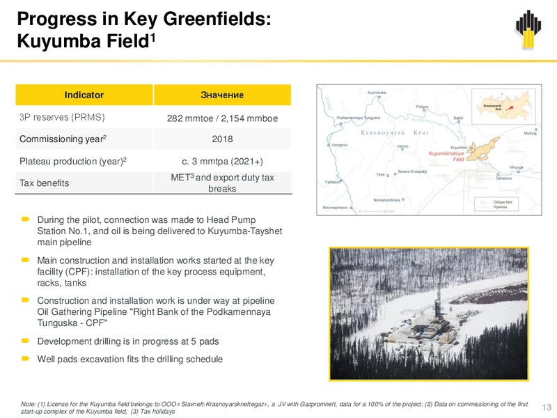 IFRS Results Q1 2018 – Rosneft Oil Company – slide 12