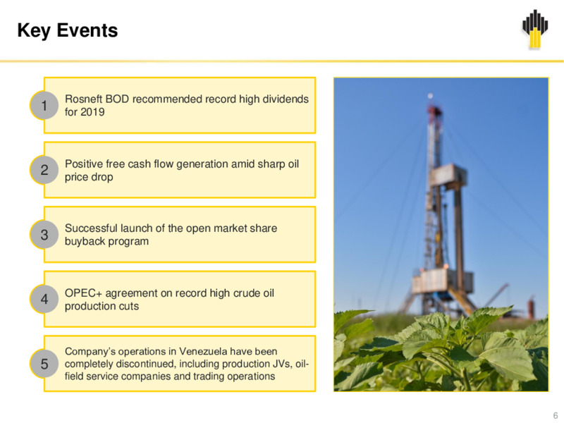 1Q 2020 Earnings Results – Rosneft Oil Company – slide 5