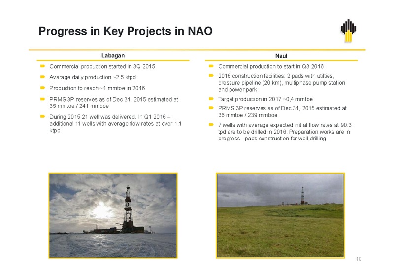 Q1 2016 Company Results – Rosneft Oil Company – slide 9