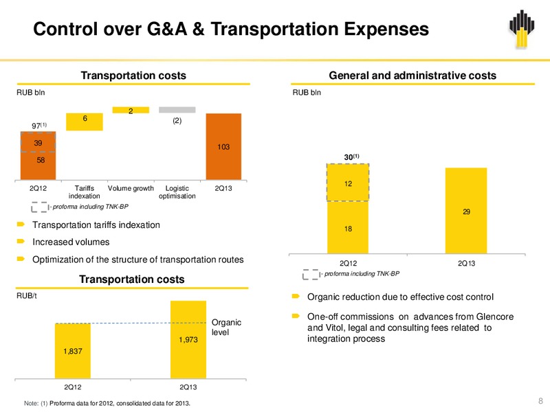 Q2 2013 EARNINGS CALL – Rosneft Oil Company – slide 7