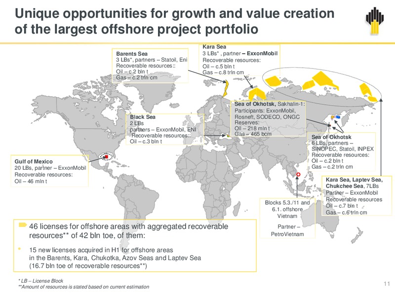 Q2 2013 EARNINGS CALL – Rosneft Oil Company – slide 10