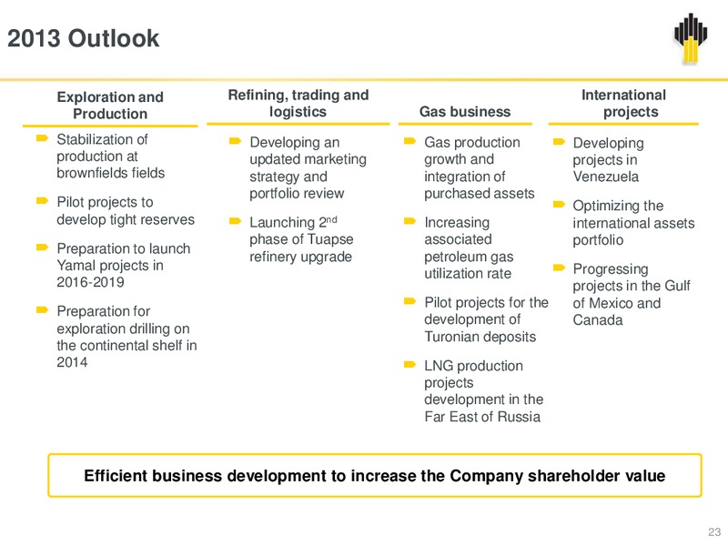 Q2 2013 EARNINGS CALL – Rosneft Oil Company – slide 22