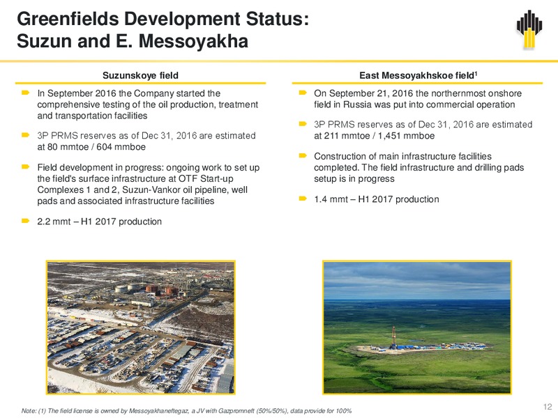 2Q and H1 2017 – Rosneft Oil Company – slide 11