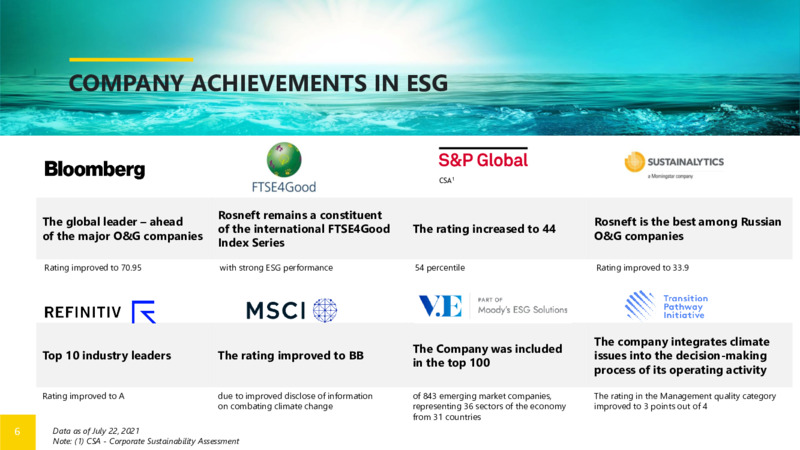 2Q 2022 Earnings Presentation – Rosneft Oil Company – slide 5