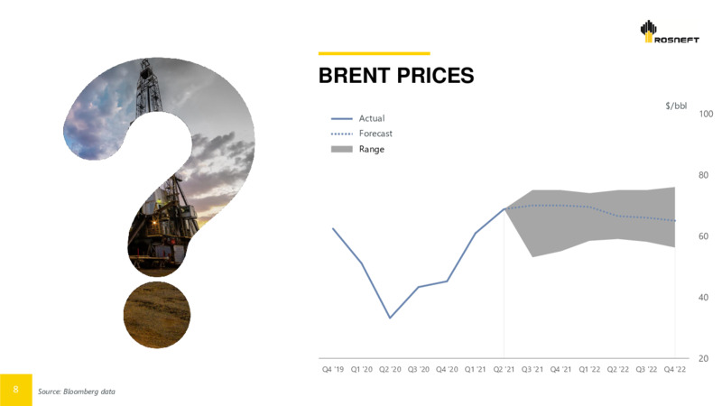 2Q 2022 Earnings Presentation – Rosneft Oil Company – slide 7