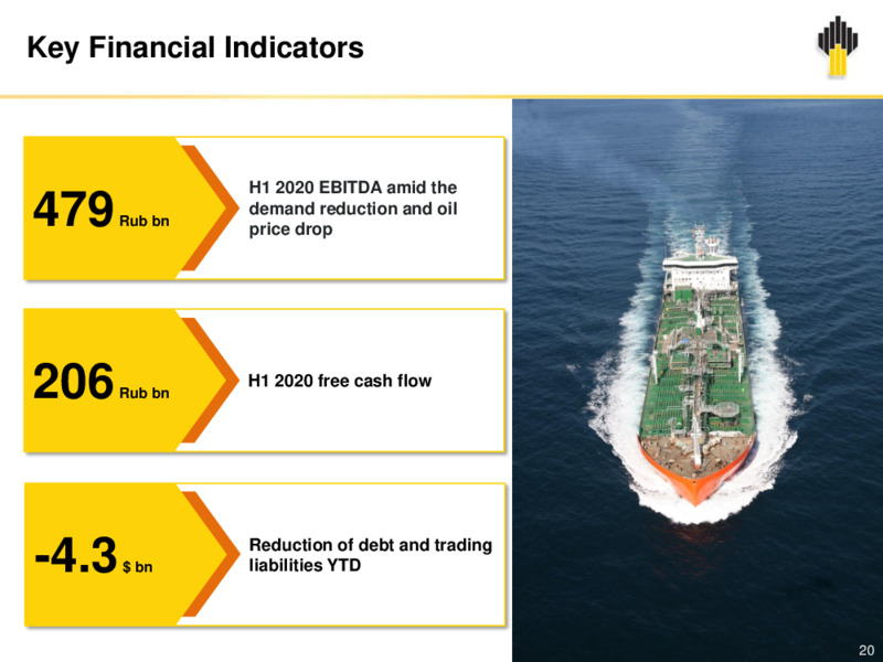 2Q 2020 Earnings Results – Rosneft Oil Company – slide 19
