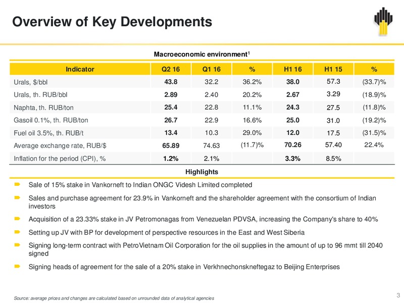 2Q 2016 Results Presentation – Rosneft Oil Company – slide 2