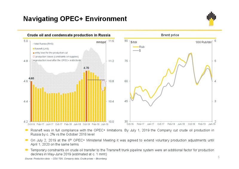 2Q 2019 Earnings Presentation – Rosneft Oil Company – slide 4