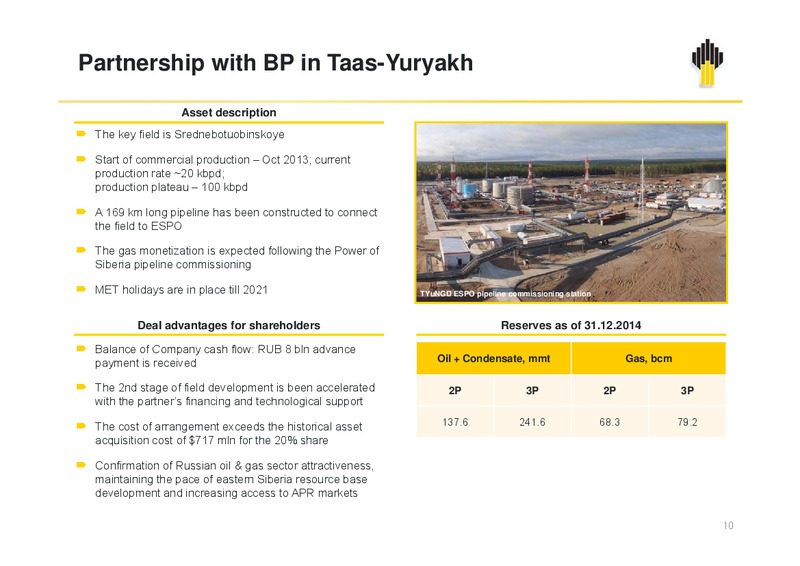 Q2 2015 Results – Rosneft Oil Company – slide 9