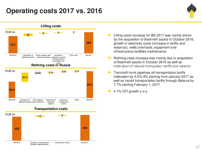 3Q and 9 Months 2017 – Rosneft Oil Company – slide 26