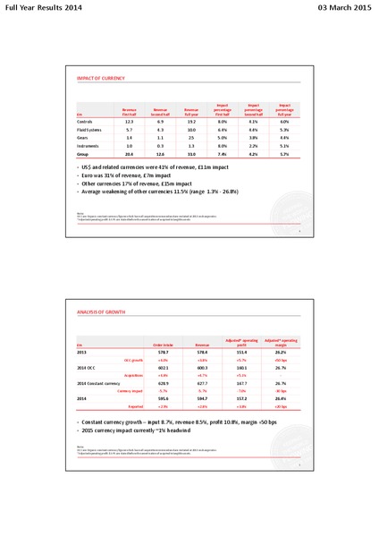 FULL YEAR RESULTS 2014 – Rotork – slide 4