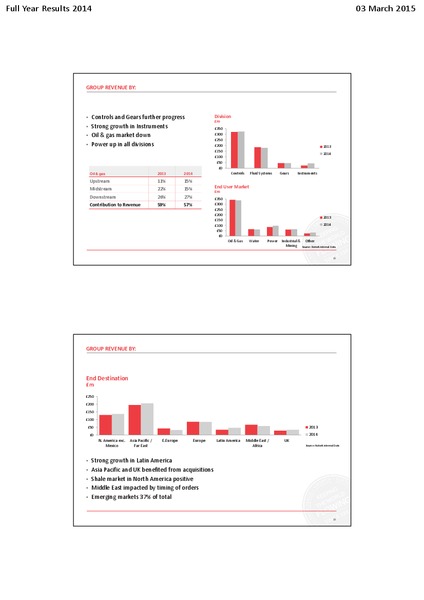 FULL YEAR RESULTS 2014 – Rotork – slide 11
