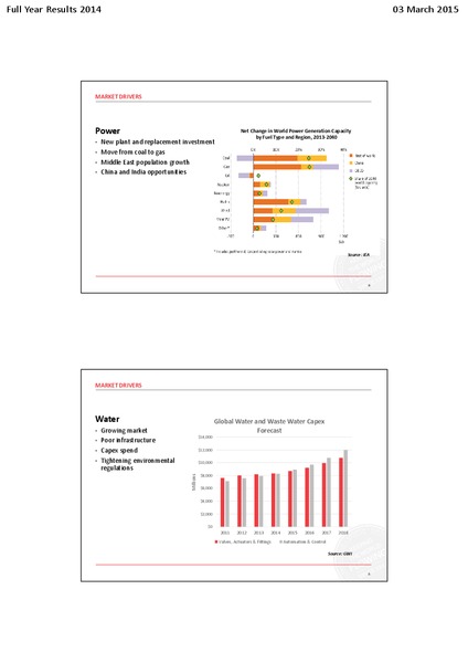 FULL YEAR RESULTS 2014 – Rotork – slide 19