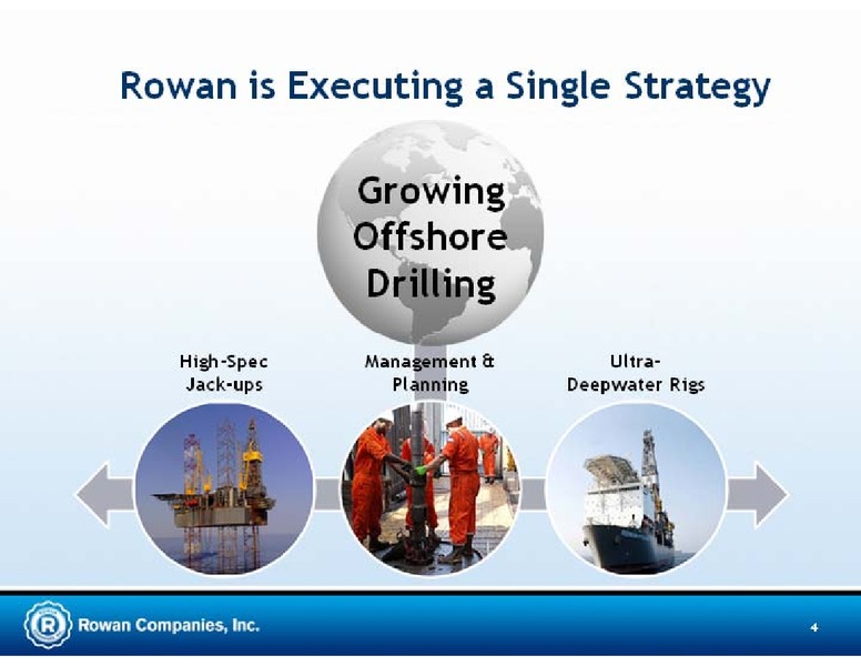 CREDIT SUISSE ENERGY SUMMIT – Rowan Companies plc – slide 4