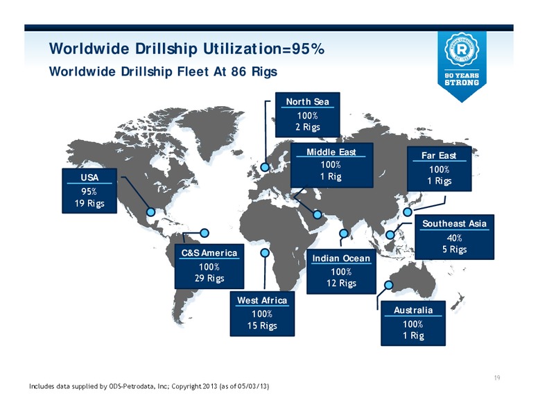 MAY 2013 INVESTOR PRESENTATION – Rowan Companies plc – slide 19