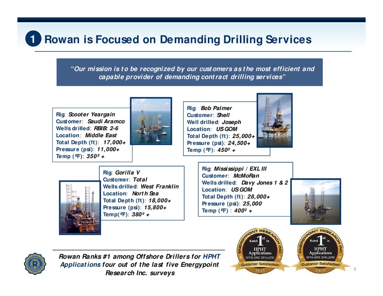 JEFFERIES 2014 GLOBAL ENERGY CONFERENCE – Rowan Companies plc – slide 5