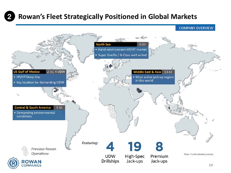May 2016 Investor Presentation – Rowan Companies plc – slide 7