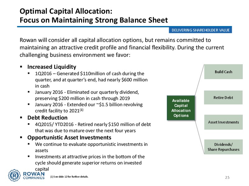 May 2016 Investor Presentation – Rowan Companies plc – slide 22