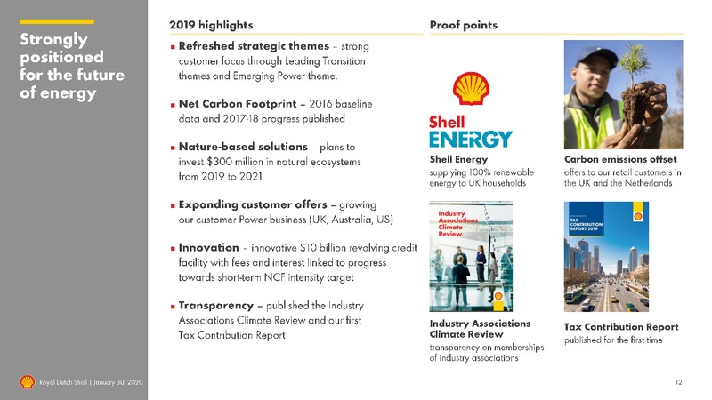 4Q 2019 Earnings Presentation – Royal Dutch Shell – slide 11