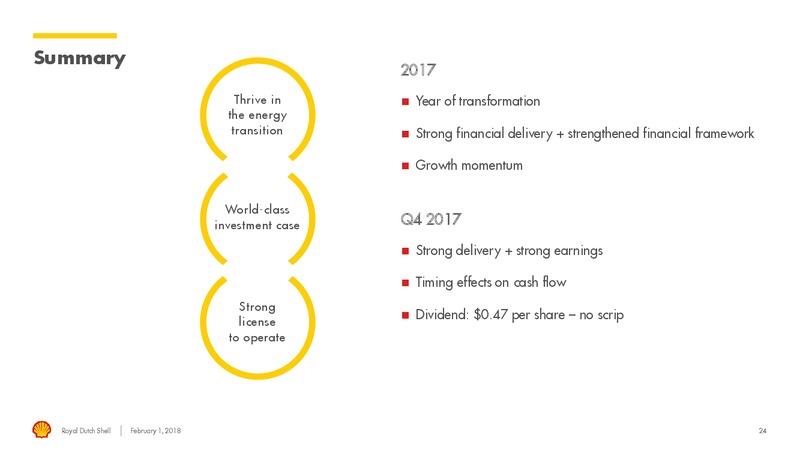 4Q 2017 Results – Royal Dutch Shell – slide 23