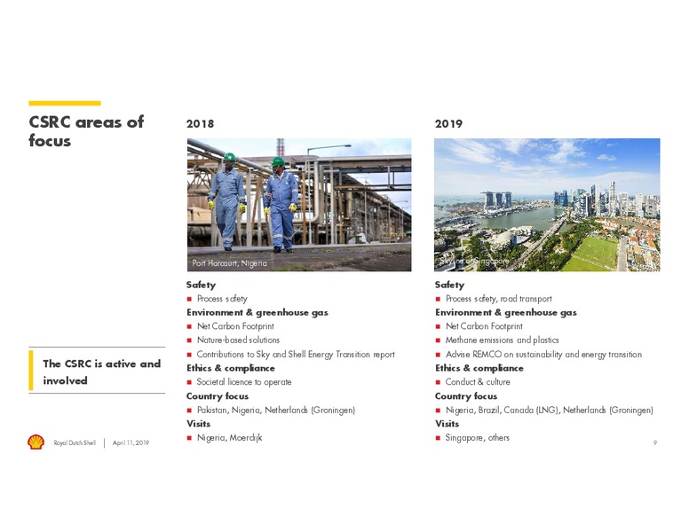 Responsible Investment Briefing – Royal Dutch Shell – slide 7