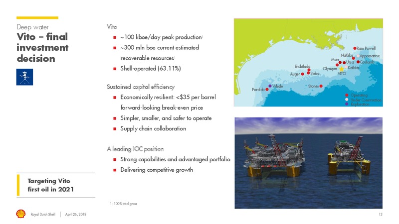Q1 2018 Presentation – Royal Dutch Shell – slide 12