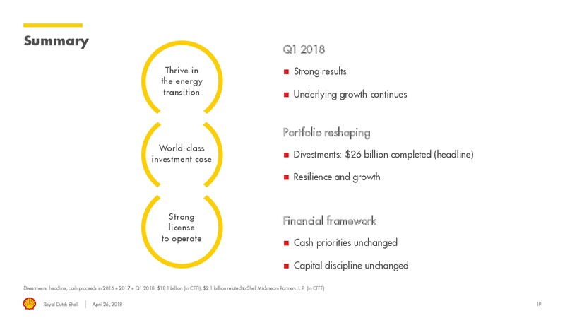 Q1 2018 Presentation – Royal Dutch Shell – slide 18