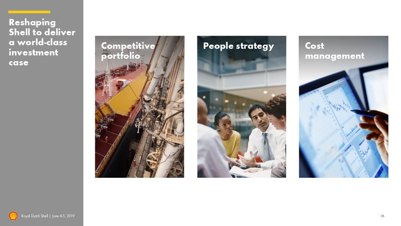 Management Day – Royal Dutch Shell – slide 15