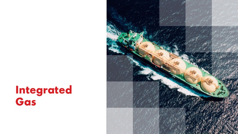Management Day – Royal Dutch Shell – slide 31