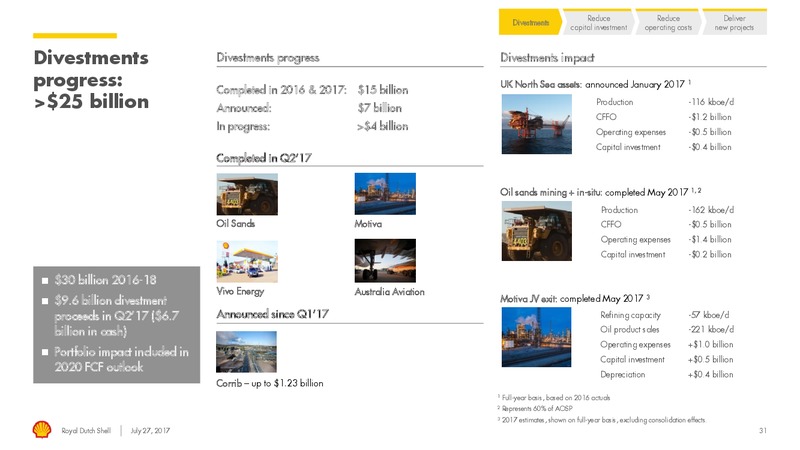 Q2 2017 Results – Royal Dutch Shell – slide 30