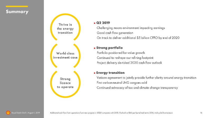 2Q 2019 Earnings Presentation – Royal Dutch Shell – slide 15