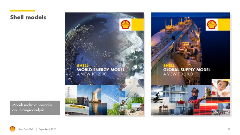 September 2017 Corporate Presentation – Royal Dutch Shell – slide 10