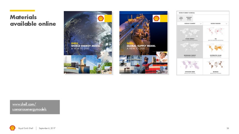 September 2017 Corporate Presentation – Royal Dutch Shell – slide 25