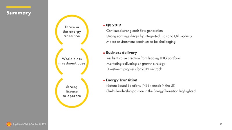 3Q 2019 Earnings Presentation – Royal Dutch Shell – slide 12