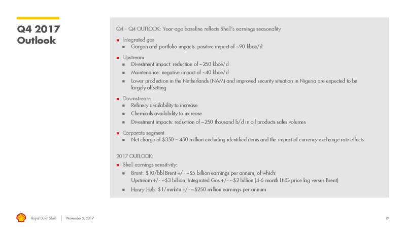 Q3 2017 Results – Royal Dutch Shell – slide 18