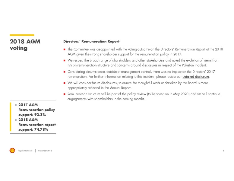 November 2018 Shareholder Engagement – Royal Dutch Shell – slide 4