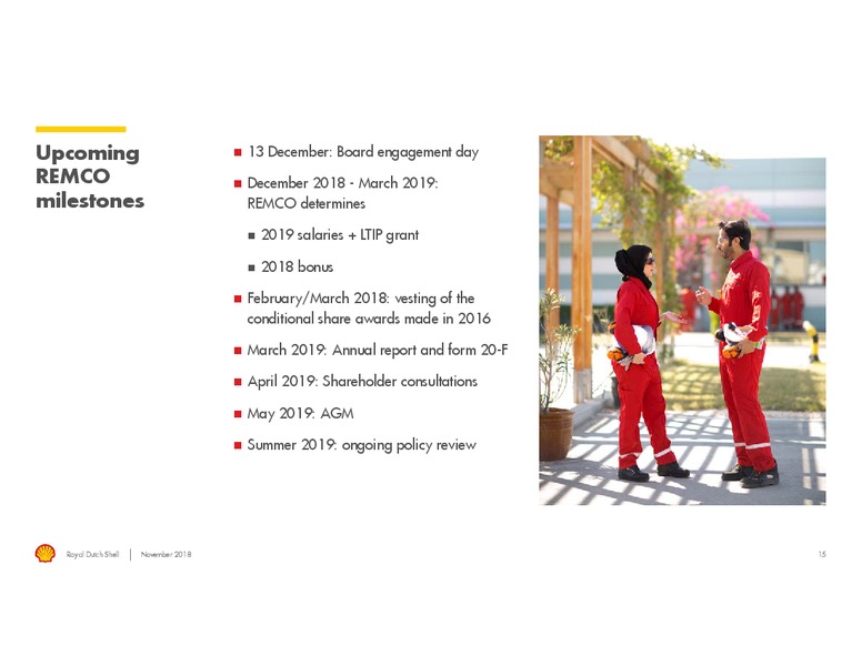 November 2018 Shareholder Engagement – Royal Dutch Shell – slide 14