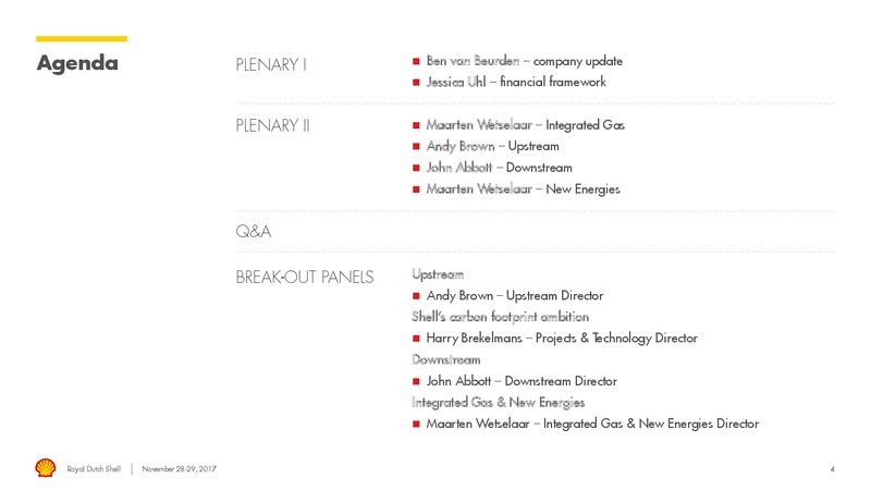 Management Day – Royal Dutch Shell – slide 3