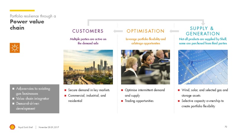 Management Day – Royal Dutch Shell – slide 71