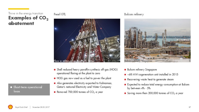 Management Day – Royal Dutch Shell – slide 86