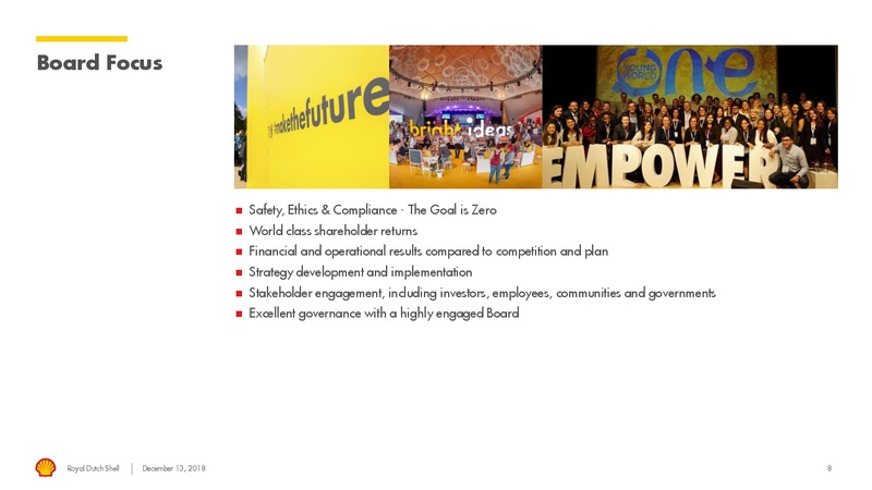 Board Engagement Day – Royal Dutch Shell – slide 7