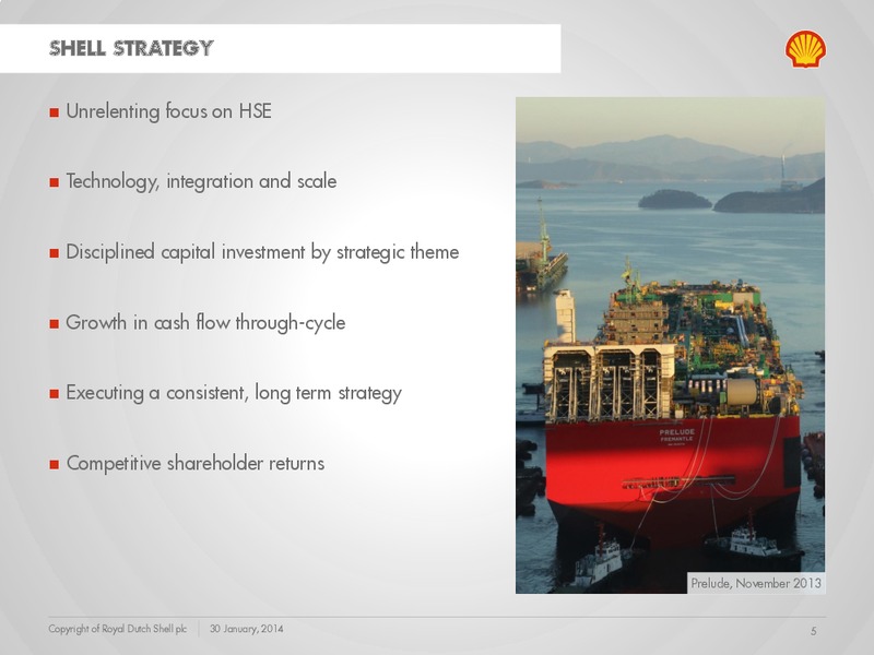 Q4 2013 Earnings Call – Shell – slide 4