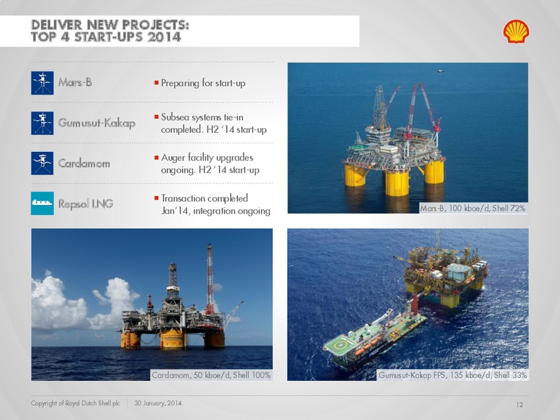 Q4 2013 Earnings Call – Shell – slide 11