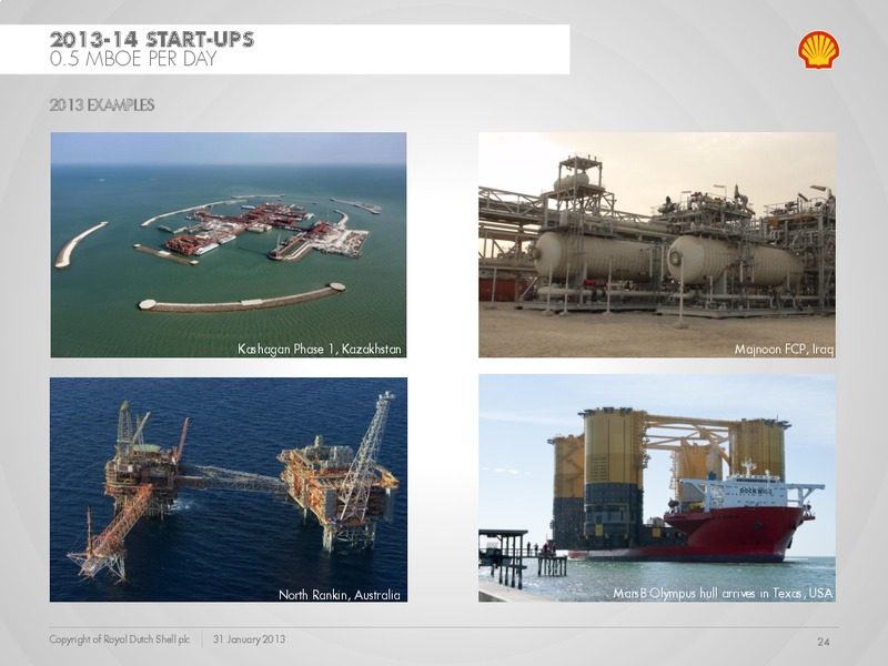 Q4 2012 Earnings Call – Shell – slide 23