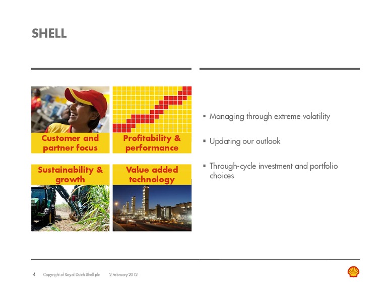 Q4 2011 Earnings Call – Shell – slide 3